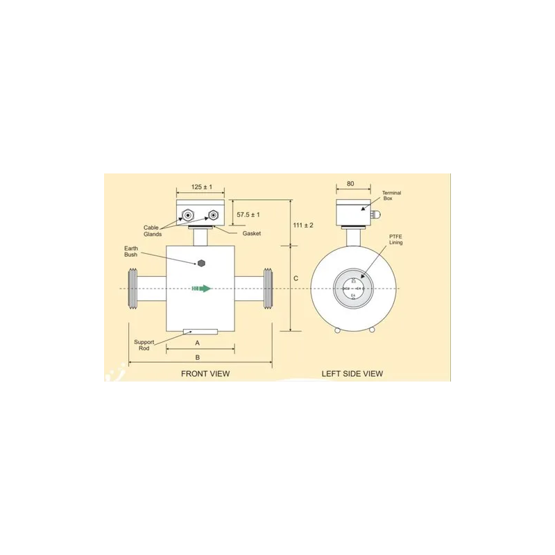 manas-sanitary-grade-electromagnetic-flow-meter-28124-1