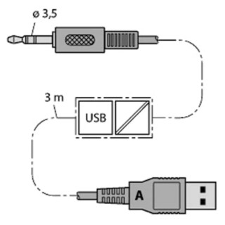 Turck Programming Adaptor for FDT/DTM & HART for Use with FDT/DTM HART Enabled Turck Devices IM-PROG III