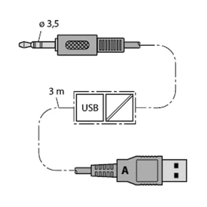 Turck Programming Adaptor for FDT/DTM & HART for Use with FDT/DTM HART Enabled Turck Devices IM-PROG III