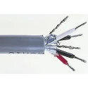 RS PRO Data Cable 2 Pairs 4 Cores 0.22 mm² 500 m Grey Sheath Polyvinyl Chloride 812-4731