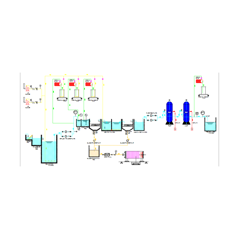 effluent-treatment-plant-etp-plant-200-kld-28220-1