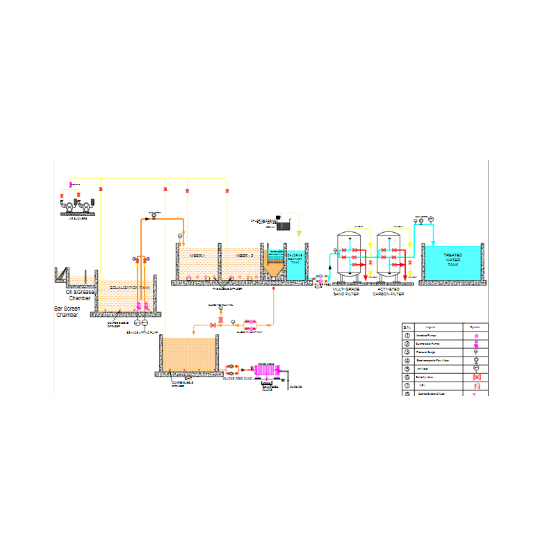 effluent-treatment-plant-etp-plant-400-kld-28227-1