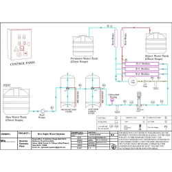 effluent-treatment-plant-etp-plant-150-kld-28246-1