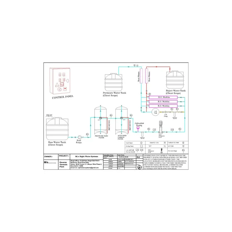 effluent-treatment-plant-etp-plant-150-kld-28246-1