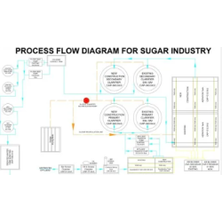 effluent-treatment-plant-etp-plant-1-mld-28254-1