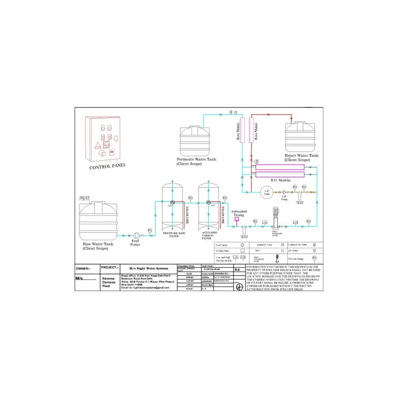 reverse-osmosis-plant-ro-plant-2000-lph-28261-2