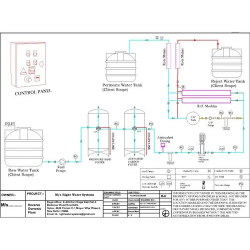 reverse-osmosis-system-ro-system-1500-lph-28266-1