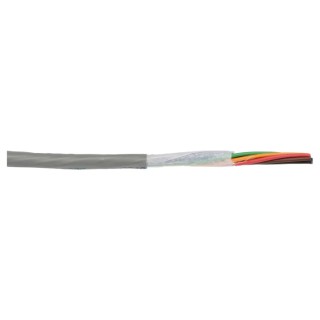 Alpha Wire Ecogen Ecocable Mini Screened Control Cable 4 Cores 0.09mm² 28 AWG 30m 300V Grey Modified 78104 SL005