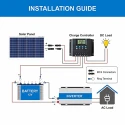  bluebird-40-watt-12-volt-polycrystalline-solar-panel-33055-3