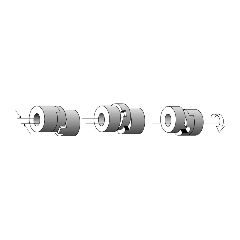 Huco 12 mm Flexible Uni-Lat Coupler 3.5 Nm Torque Rating 2° Angular & 0.25 mm Parallel Misalignment 205.41.3535
