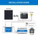  bluebird-100-watt-12-volt-mono-perc-solar-panel-33126-2