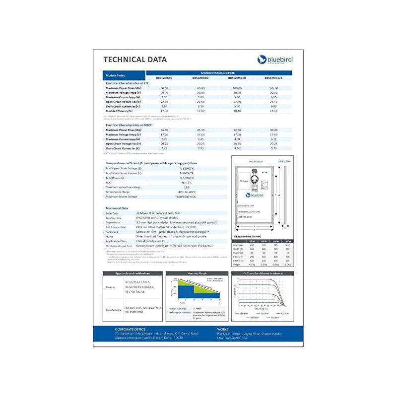  bluebird-100-watt-12-volt-mono-perc-solar-panel-33126-4
