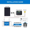 bluebird-125-watt-12-volt-mono-perc-solar-panel-33129-2