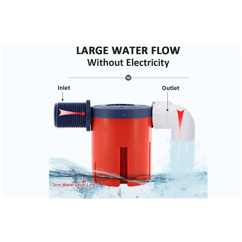  juny-plastic-float-valve-jyn15-33175-1