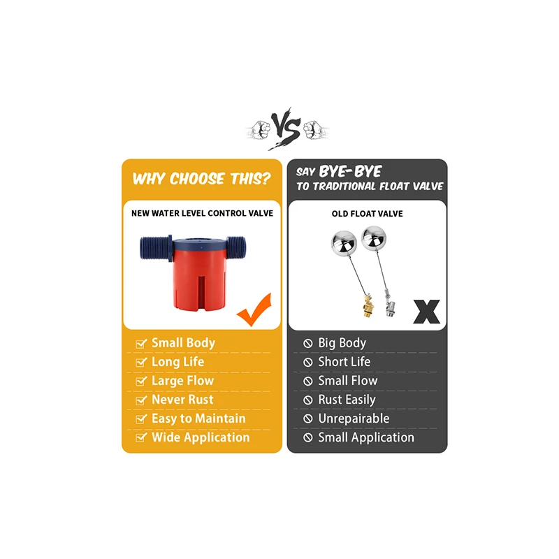  juny-plastic-float-valve-jyn15-33175-2