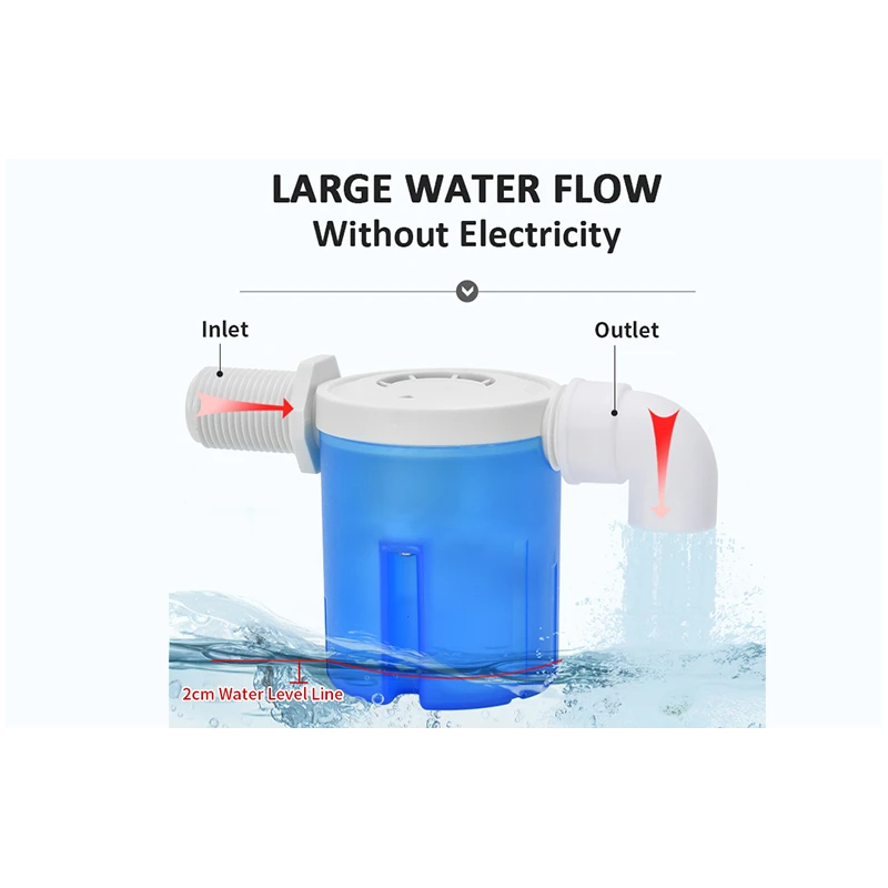  side-automatic-water-floating-ball-level-control-valve-jyn15-33181-2