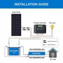  bluebird-190-watt-12-volt-mono-perc-solar-panel-33230-2