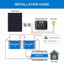  bluebird-250-watt-24-volt-mono-perc-solar-panel-33234-2