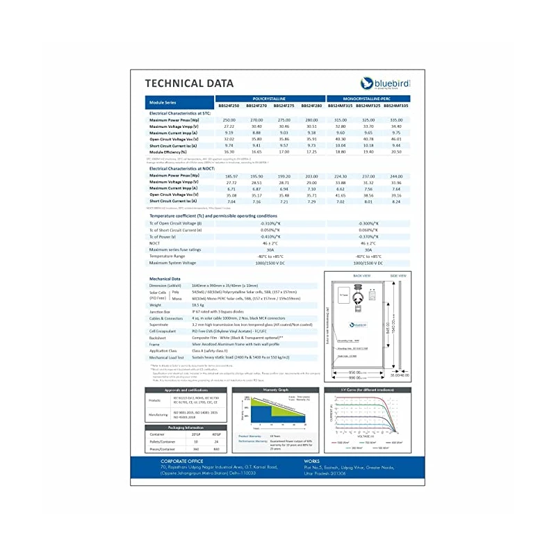  bluebird-325-watt-24-volt-mono-perc-solar-panel-33235-4