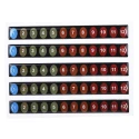 RS PRO Temperature Label Indicator 1 °C to 12 °C 12 Levels Horizontal Self-Adhesive Labels Pack of 10 906-4612