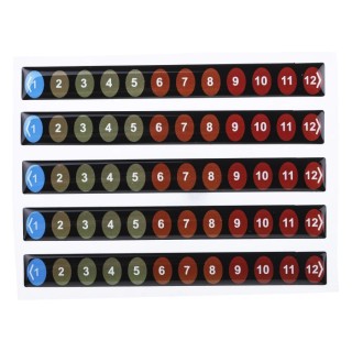 RS PRO Temperature Label Indicator 1 °C to 12 °C 12 Levels Horizontal Self-Adhesive Labels Pack of 10 906-4612