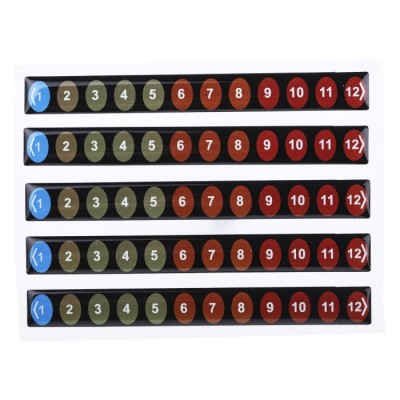 RS PRO Temperature Label Indicator 1 °C to 12 °C 12 Levels Horizontal Self-Adhesive Labels Pack of 10 906-4612