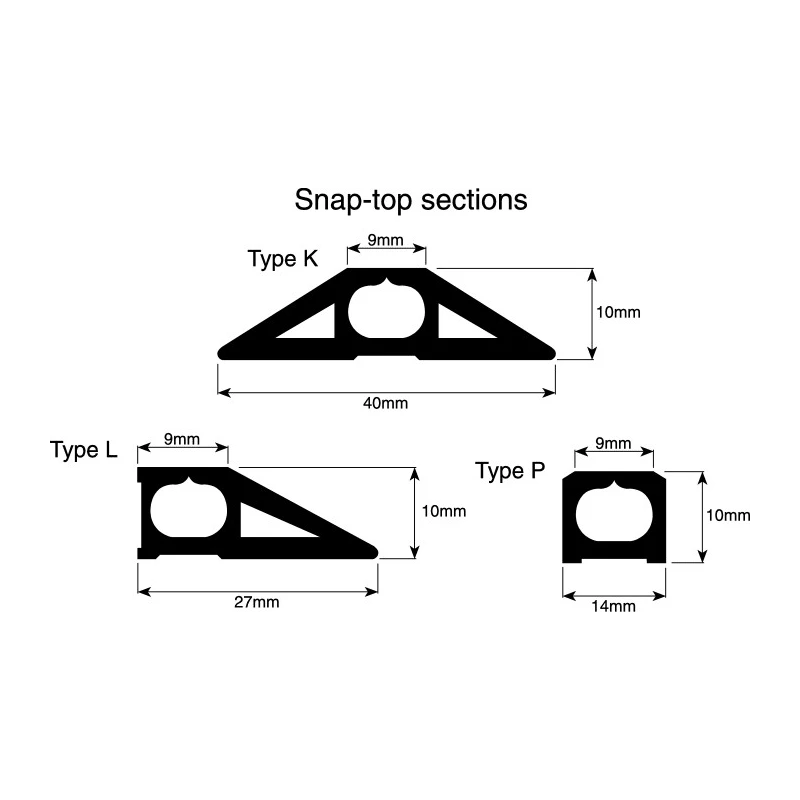 RS PRO 9 m Length Grey Cable Cover Cable Protector 27 mm Width RS PRO 26100315