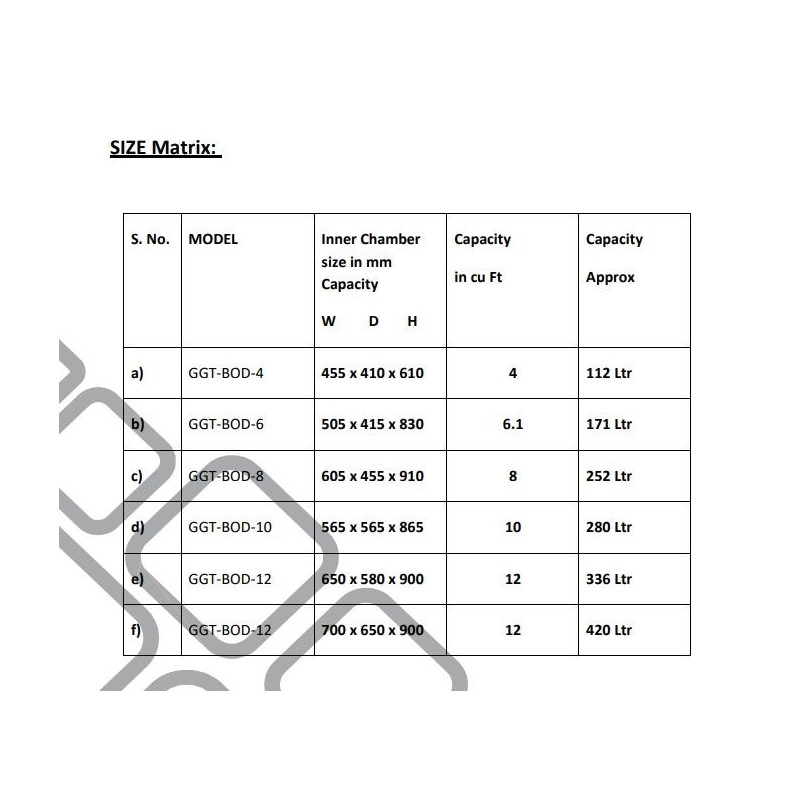 bod-incubator-28706-1