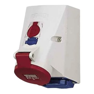 MENNEKES Wall Mount Double Box with TwinCONTACT 16A 415V IP44 Rated Industrial Power Connector IP44
