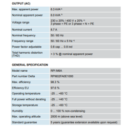 delta-solar-rpi-series-grid-tied-solar-inverter-rpi-m6a-28805-2