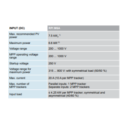 delta-solar-rpi-series-grid-tied-solar-inverter-rpi-m6a-28805-4