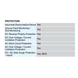 delta-solar-rpi-series-grid-tied-solar-inverter-rpi-m10a-28810-3