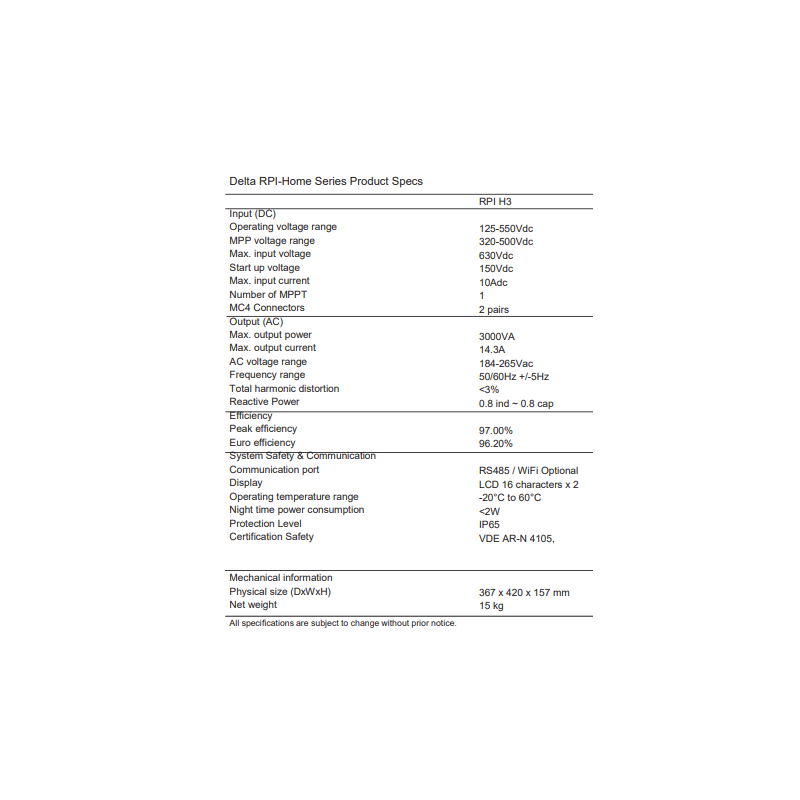 delta-solar-rpi-series-grid-tied-solar-inverter-rp1-h3-28813-2