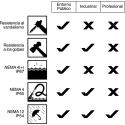 Storm IP65 16 Key Die Cast Zinc Keypad IP65 