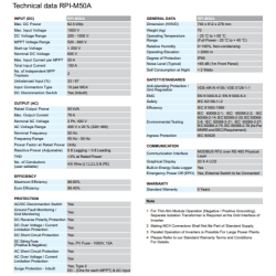 delta-solar-rpi-series-grid-tied-solar-inverter-rp1-m50a-28863-2