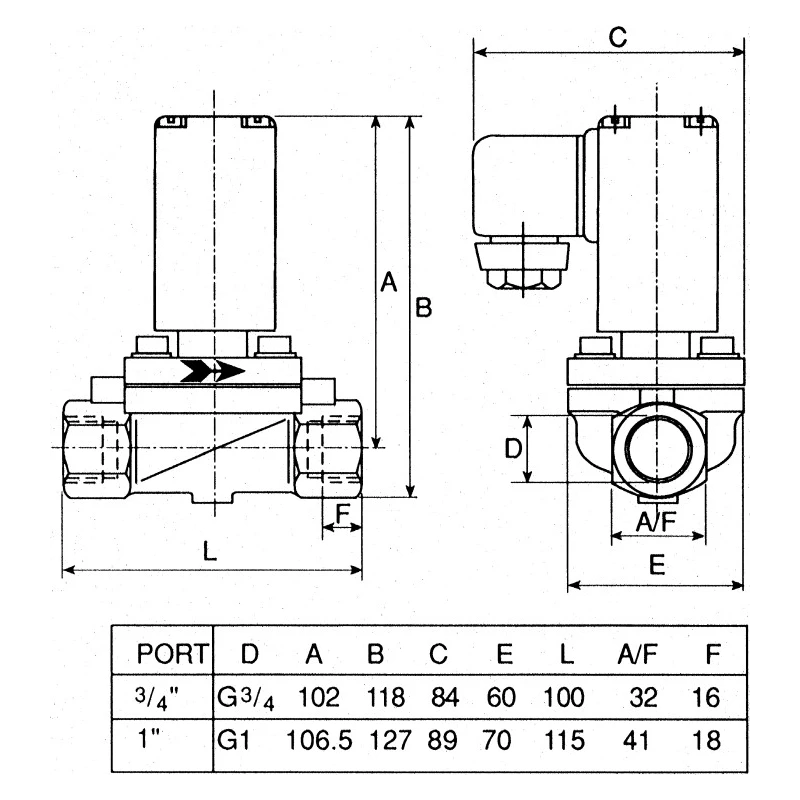 Burkert Solenoid Valve 2 Port NC Brass Body 25 mm Orifice 230V AC 16 bar Max Pressure 078725