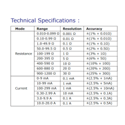 motwane-dect-3-digital-clamp-on-earth-tester-with-pc-interface-feature-28957-2