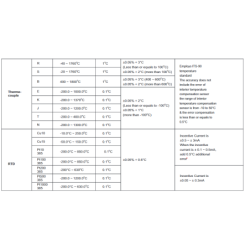 kusam-meco-km-cal-801-temperature-calibrator-source-dcv-ohm-tc-rtd-28976-2