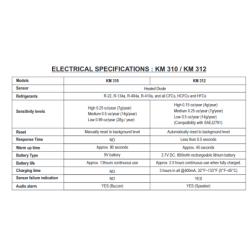 kusam-meco-km-312-refrigerant-leak-detector-with-rechargeable-battery-28993-1