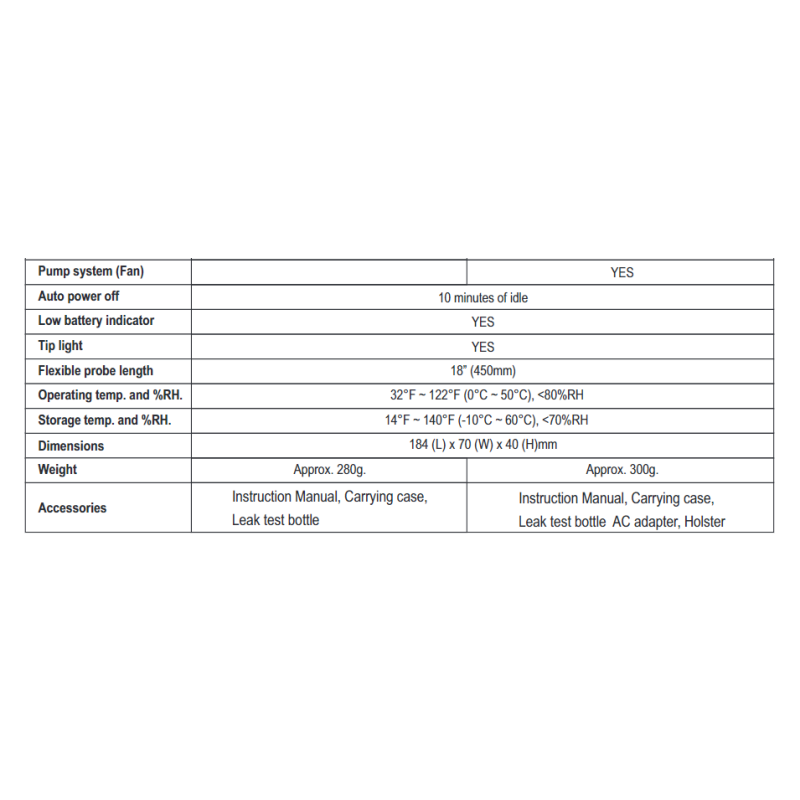 kusam-meco-km-312-refrigerant-leak-detector-with-rechargeable-battery-28993-2