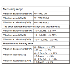 kusam-meco-km-63-digital-vibration-meter-29008-1