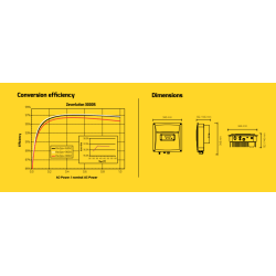 zever-solar-evershine-tl-solar-inverters-grid-tied-inverter-zeverlution-10005-29043-3