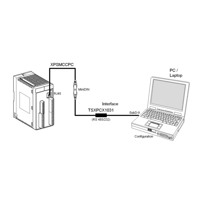 Schneider Electric Cat5 Ethernet Cable, 2 m RJ45 to RJ45 ConneXium Series 490NTW00002