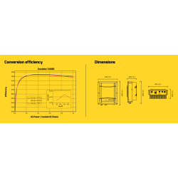 zever-solar-evershine-tl-solar-inverters-grid-tied-inverter-evershine-tl3680-29050-3