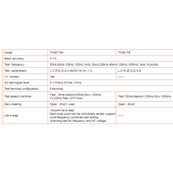 tonghui-2817b-lcr-meter-up-to-100khz-test-frequency-29053-1