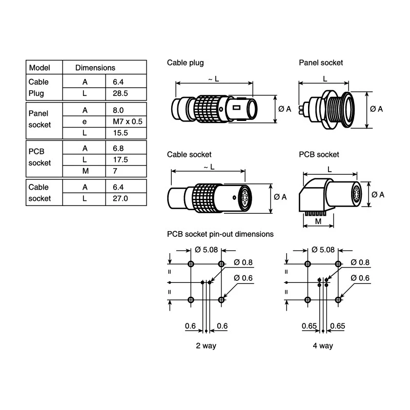 LEMO Circular Connector, 2 Contacts, Panel Mount, Socket, Female, 7.1 mm Size, 1700V, IP50, 00 B Series EPG.00.302.HLN