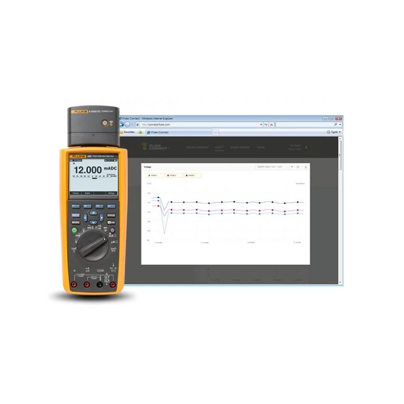 fluke-289-true-rms-data-logging-multimeter-with-service-kit-29076