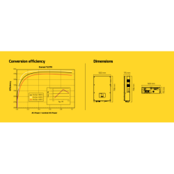 zever-solar-three-phase-solar-inverters-grid-tie-eversol-tlc15k-29108-2