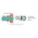  single-spring-unbalance-seal-series-gss-140-34247-1