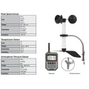  innovative-wind-speed-and-direction-logging-system-2